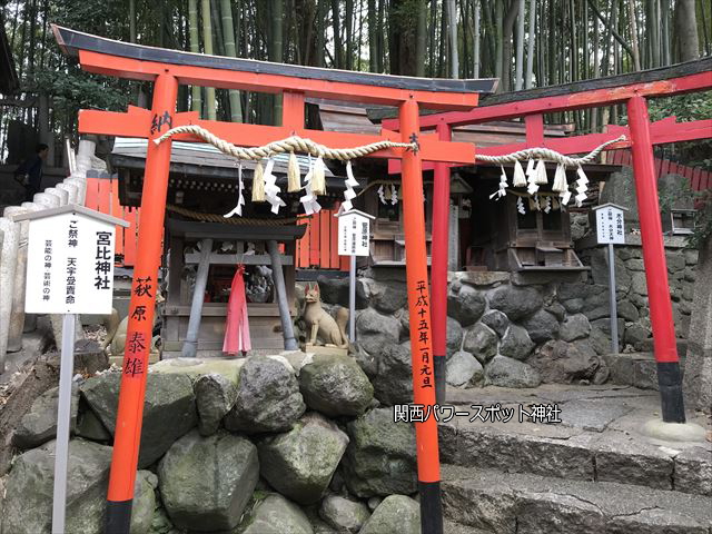 瓢箪山稲荷神社の摂社「宮比神社」、「水分神社」