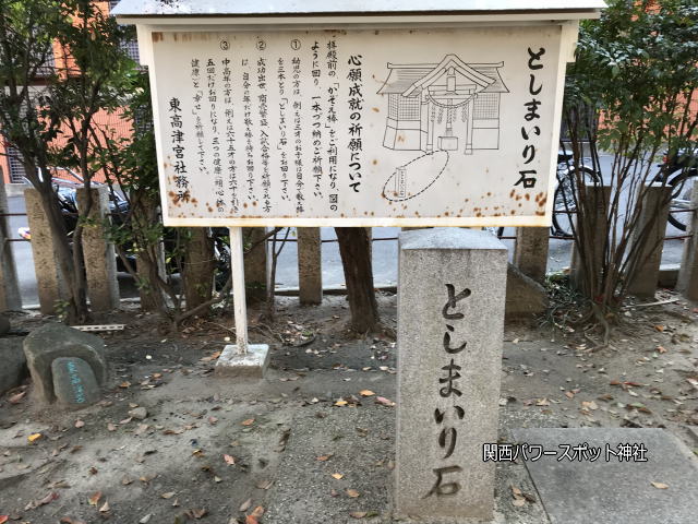 東高津宮の「としまいり石」