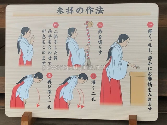 神社「参拝の作法」説明図