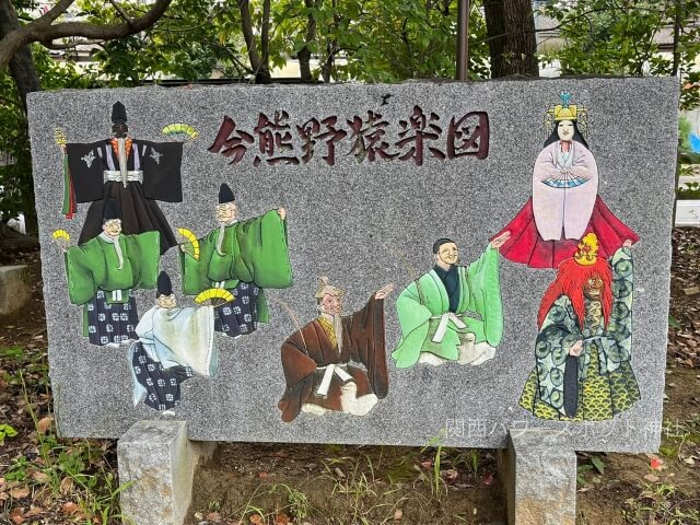 新熊野神社境内にある「今熊野能楽図」