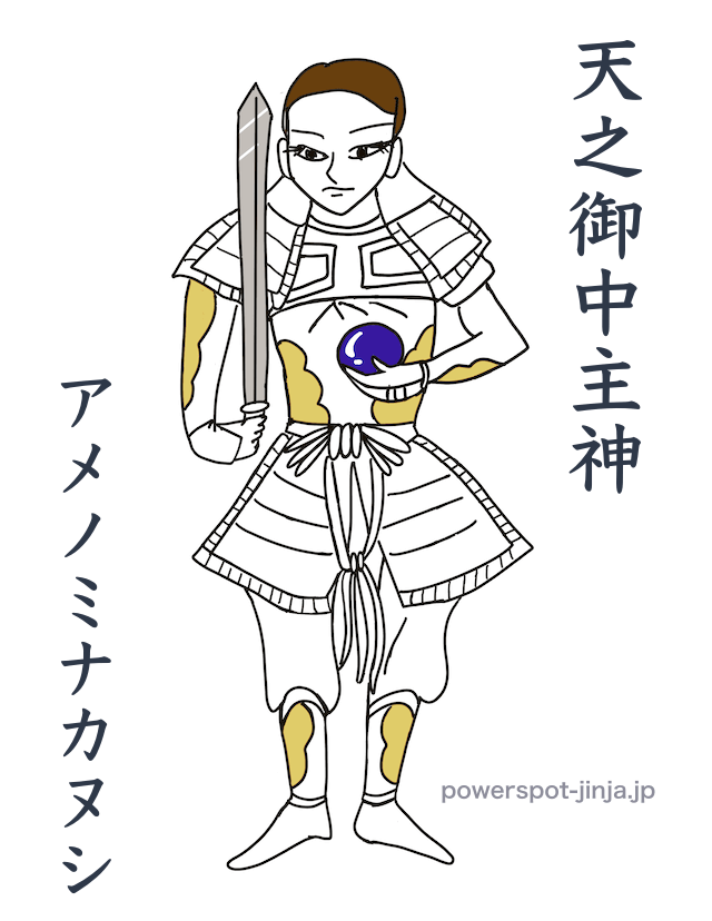 天之御中主神（アメノミナカヌシ）