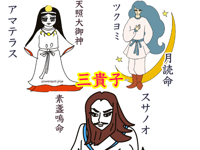 三貴子（アマテラス・ツクヨミ・スサノオ）