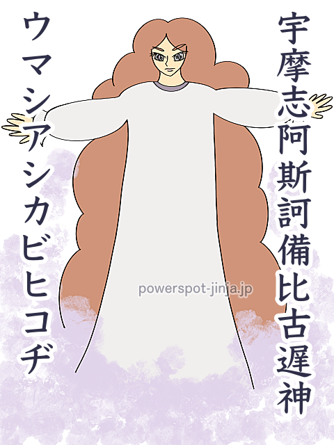 ウマシアシカビヒコヂノカミ（宇摩志阿斯訶備比古遅神）