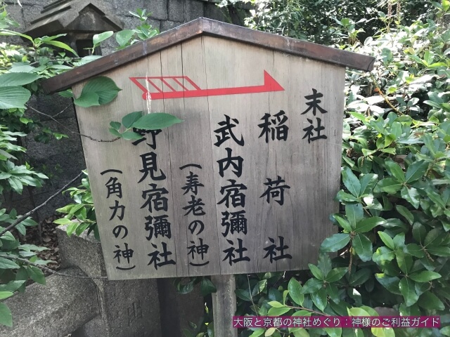 三光神社末社の場所案内