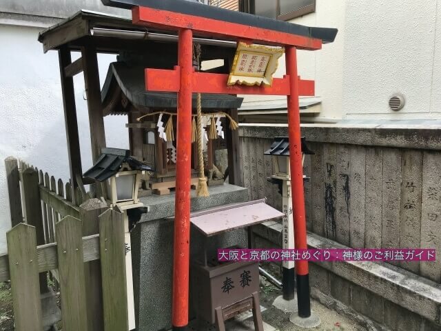 阿倍王子神社の末社「水神社」