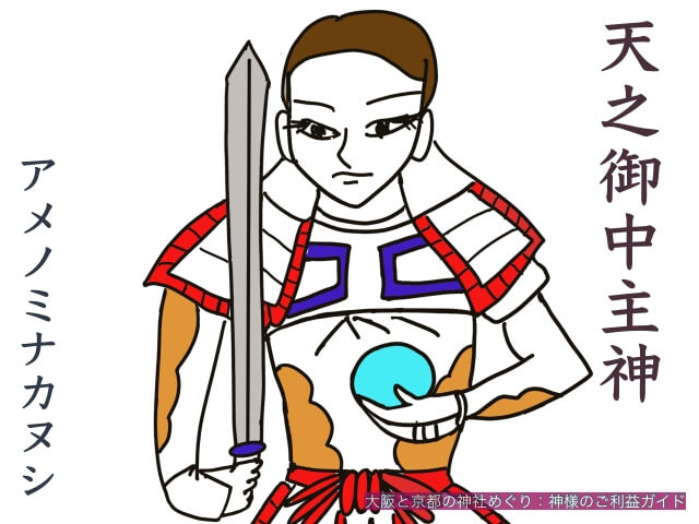 アメノミナカヌシノカミ(天之御中主神)