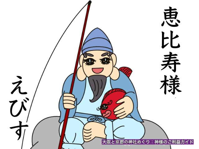 恵比寿様(えびす)