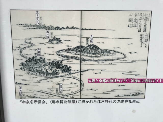 方違神社「和泉名所図会」