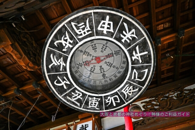 星田妙見宮(清水神社)