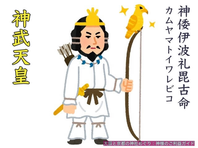 神武天皇(神倭伊波礼毘古命/カムヤマトイワレビコ)
