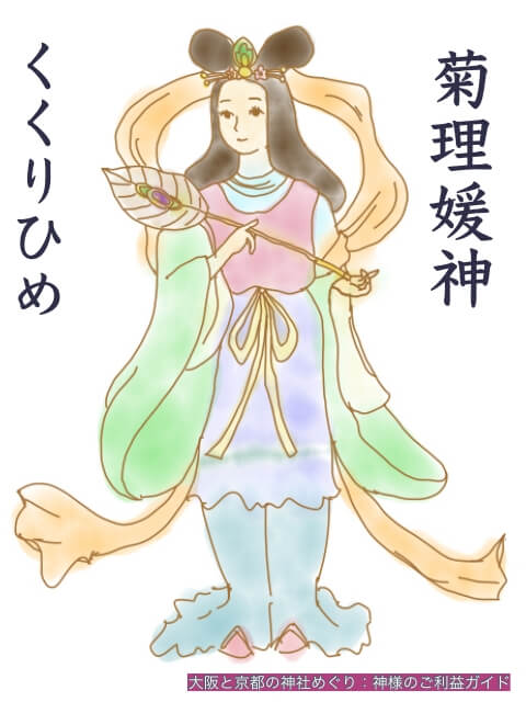 くくりひめ（菊理媛神）