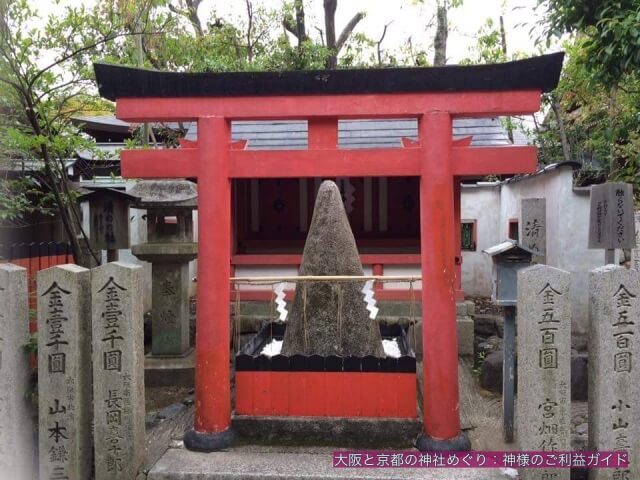 車折神社「清めの社」