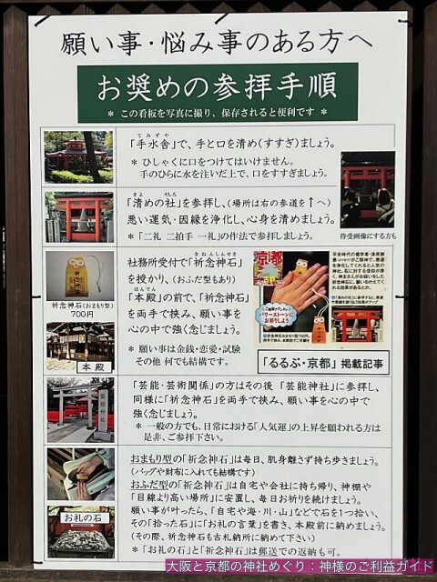 車折神社のお守り「祈念神石」を使った参拝手順