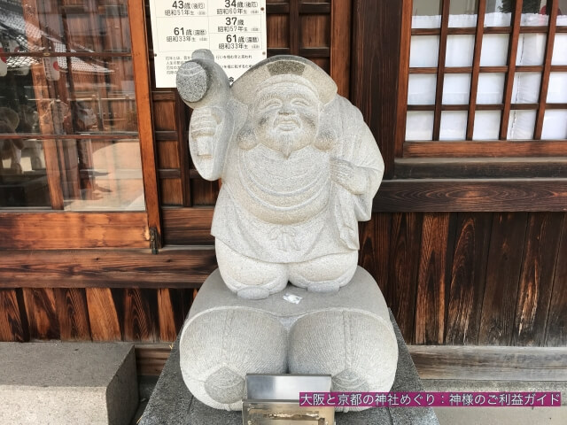 大国主神社、氏神様前にも大国様の像がある