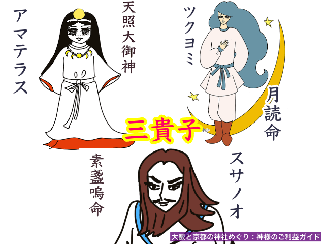 天照大神（アマテラスオオミカミ） - 大阪と京都の神社めぐり：神様の