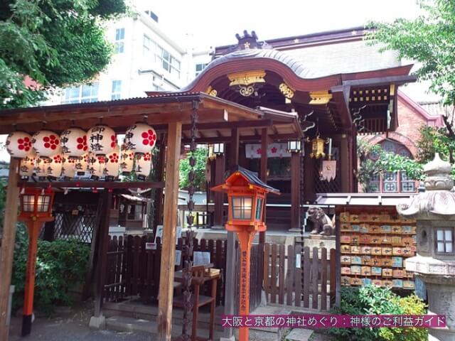 菅原院天満宮神社の本殿