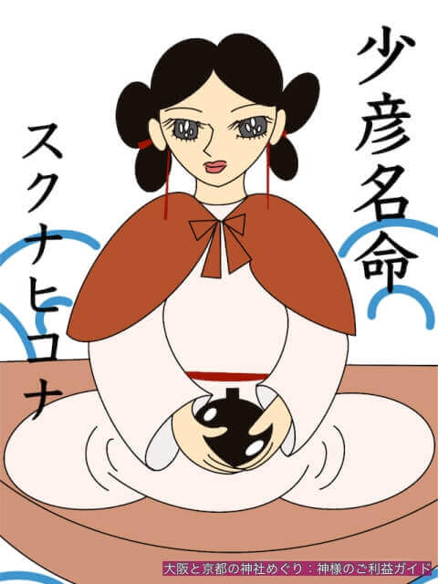 スクナヒコナ(少彦名命)
