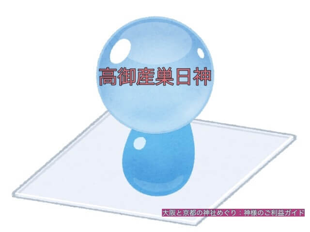 高御産巣日神(タカミムスビノカミ)イメージ