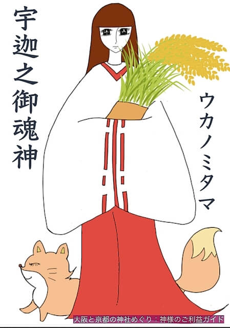 ウカノミタマ(宇迦之御魂神)