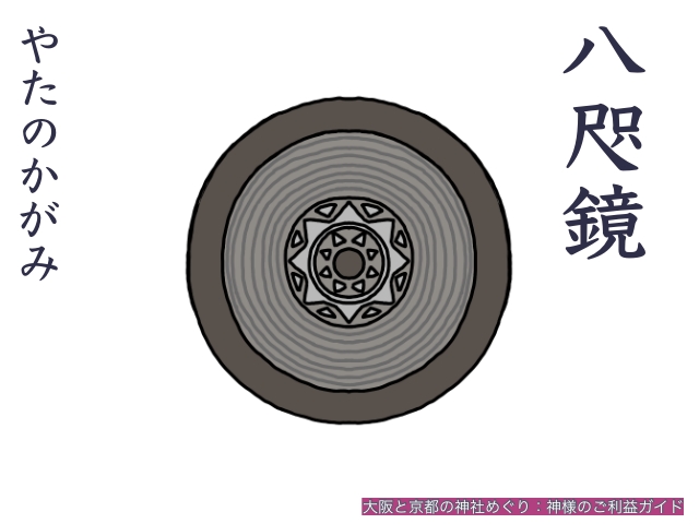 八咫の鏡(やたのかがみ)